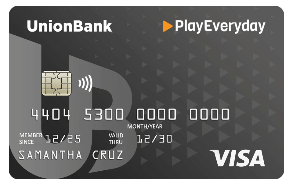 UnionBank PlayEveryday Credit Card card artwork